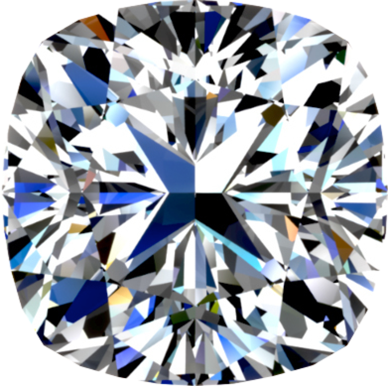 DIAMOND COLOUR | Sivana Diamonds | Buy Diamond Jewellery Online in South Africa