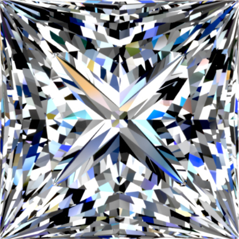 CARAT WEIGHT | Sivana Diamonds | Buy Diamond Jewellery Online in South Africa